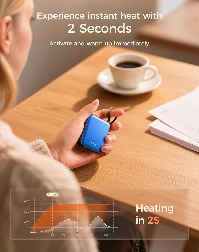 OCOOPA Hand Warmers Rechargeable, Smart Temp Control 7H*2 Long Safe Heat, Ultra Slim, Pocket-Size Design That Fits Gloves, Gifts for Women, Outdoor, Office, Commute (UT5 Nano) - Image 3